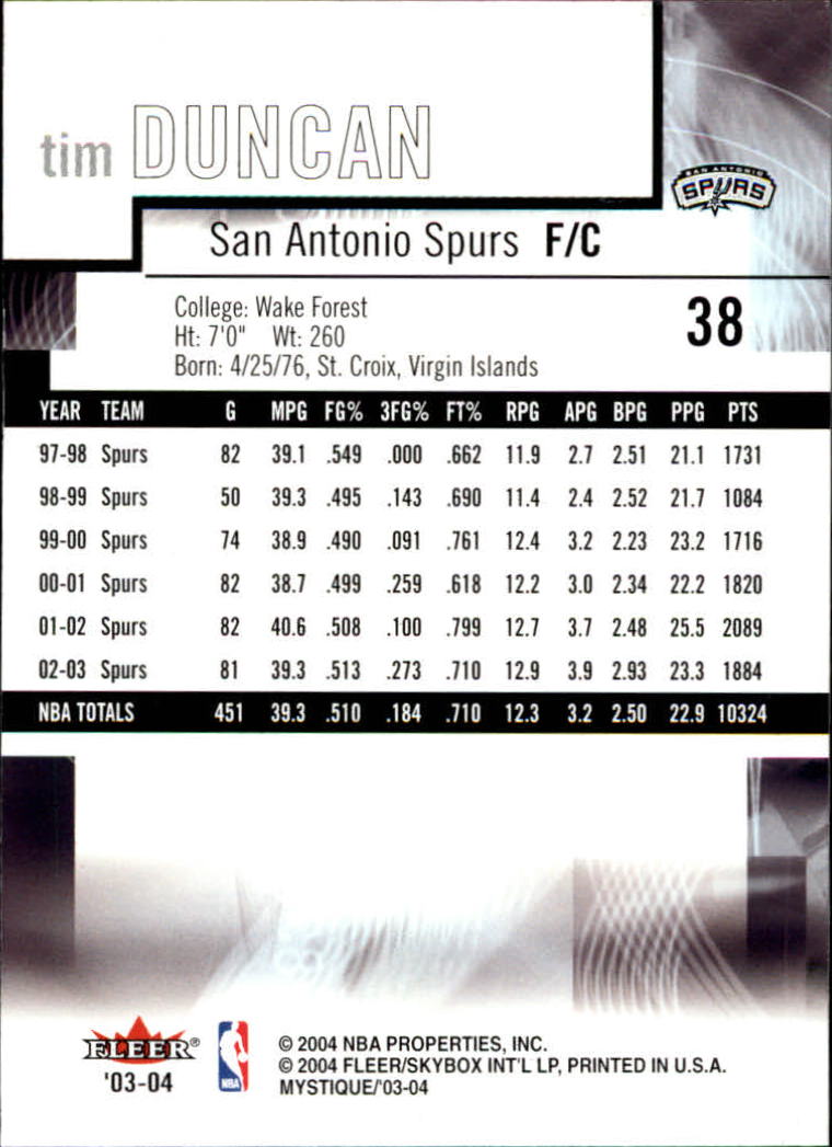 2003/2004 Mystique (Fleer) Basketball - Picture 77 of 231