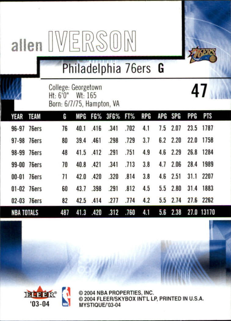 2003/2004 Mystique (Fleer) Basketball - Picture 95 of 231
