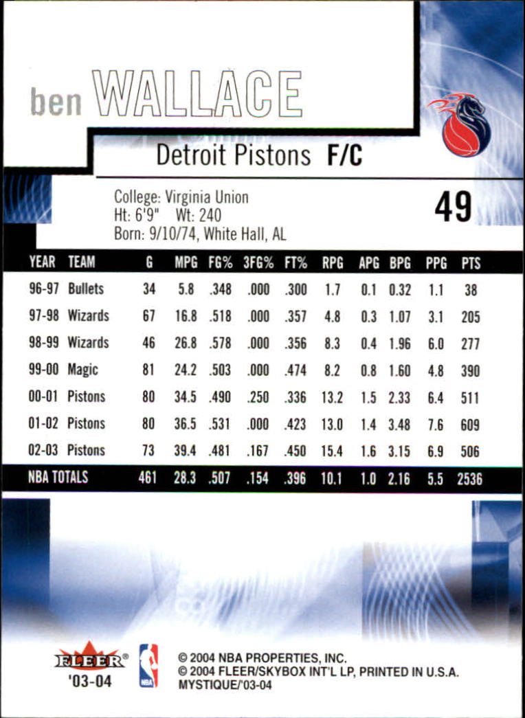 2003/2004 Mystique (Fleer) Basketball - Picture 99 of 231