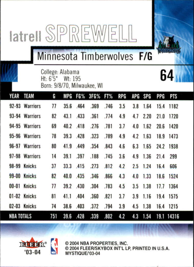 2003/2004 Mystique (Fleer) Basketball - Picture 129 of 231