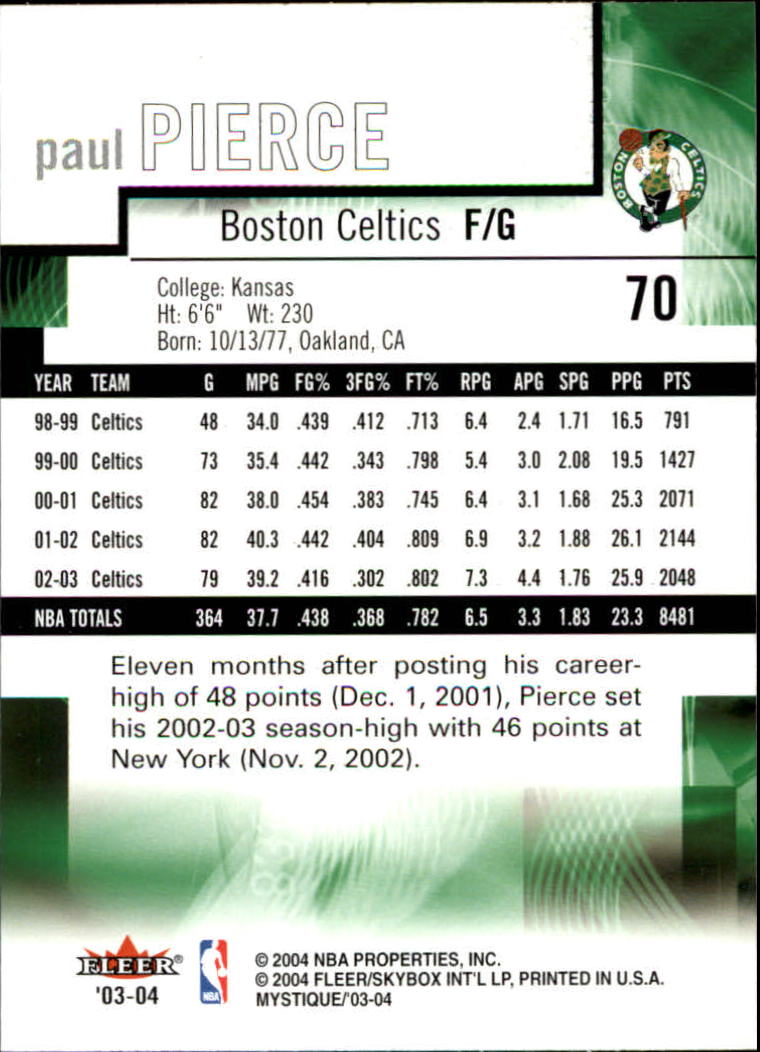 2003/2004 Mystique (Fleer) Basketball - Picture 141 of 231