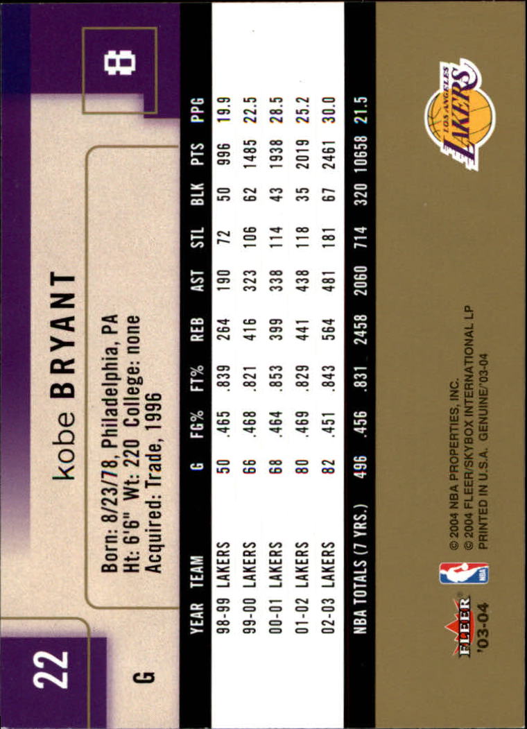 2003/2004 Genuine Insider (Fleer) Basketball - Picture 45 of 216