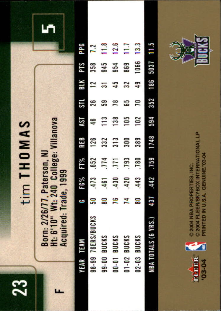 2003/2004 Genuine Insider (Fleer) Basketball - Picture 47 of 216