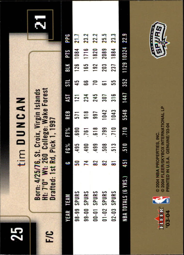 2003/2004 Genuine Insider (Fleer) Basketball - Picture 51 of 216