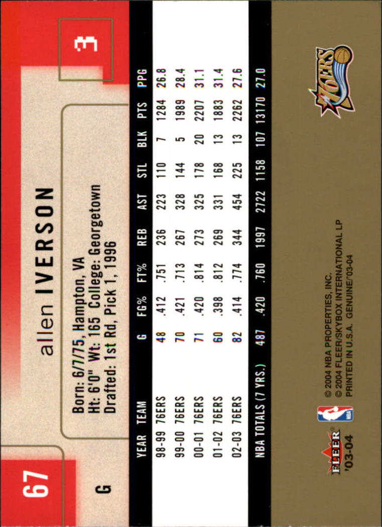 2003/2004 Genuine Insider (Fleer) Basketball - Picture 135 of 216
