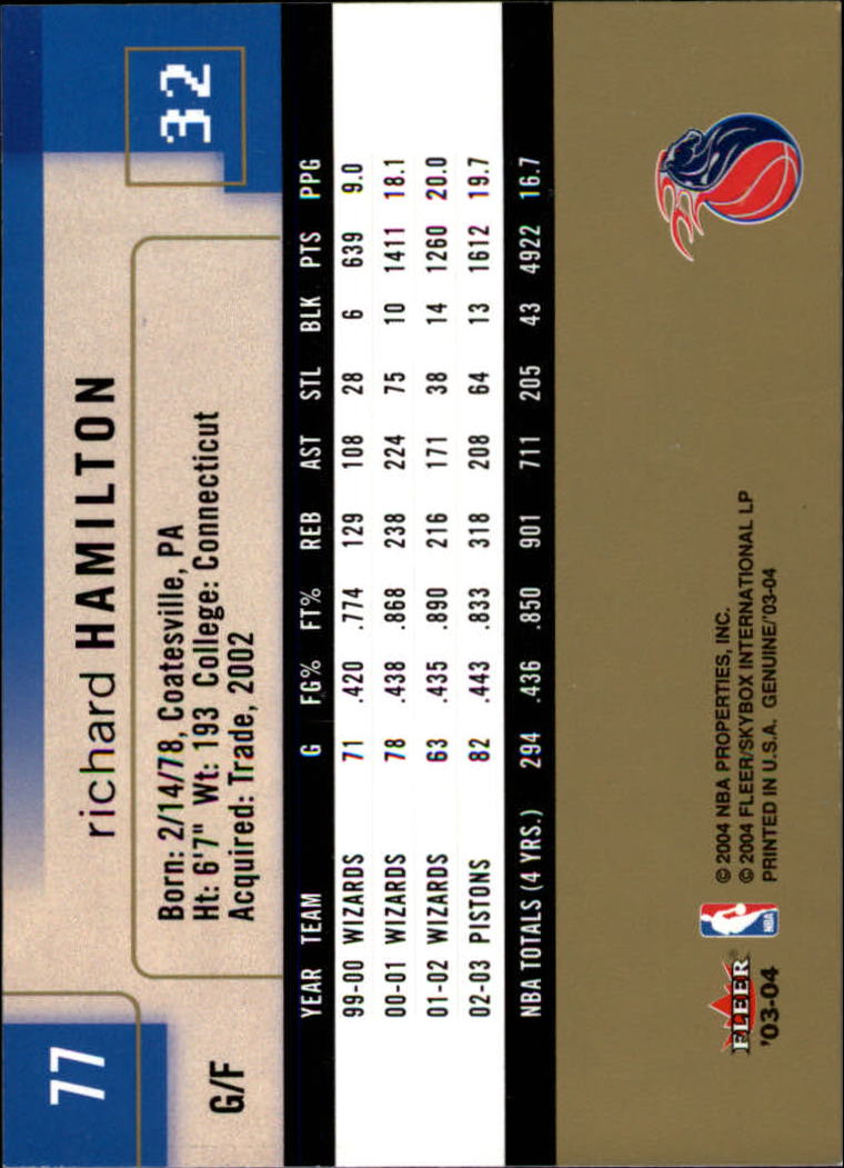 2003/2004 Genuine Insider (Fleer) Basketball - Picture 155 of 216