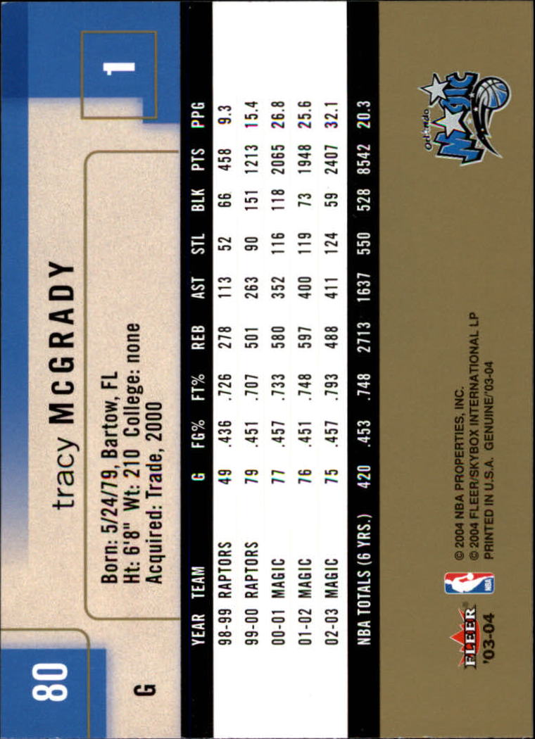 2003/2004 Genuine Insider (Fleer) Basketball - Picture 161 of 216