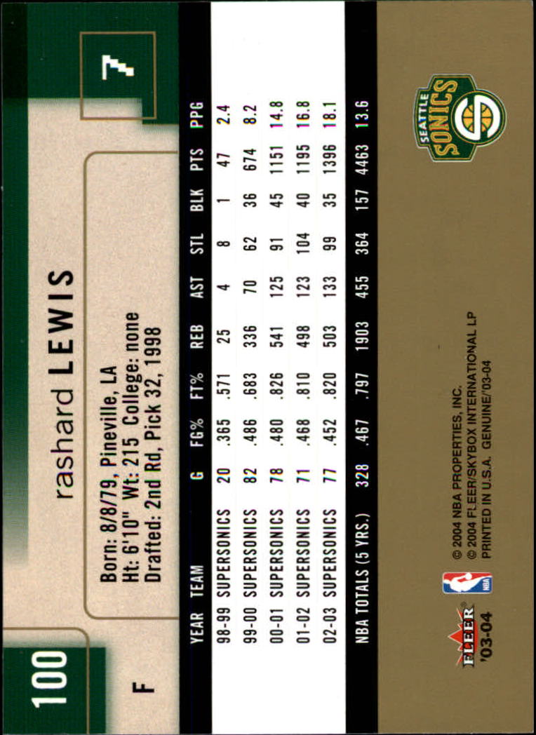 2003/2004 Genuine Insider (Fleer) Basketball - Picture 201 of 216