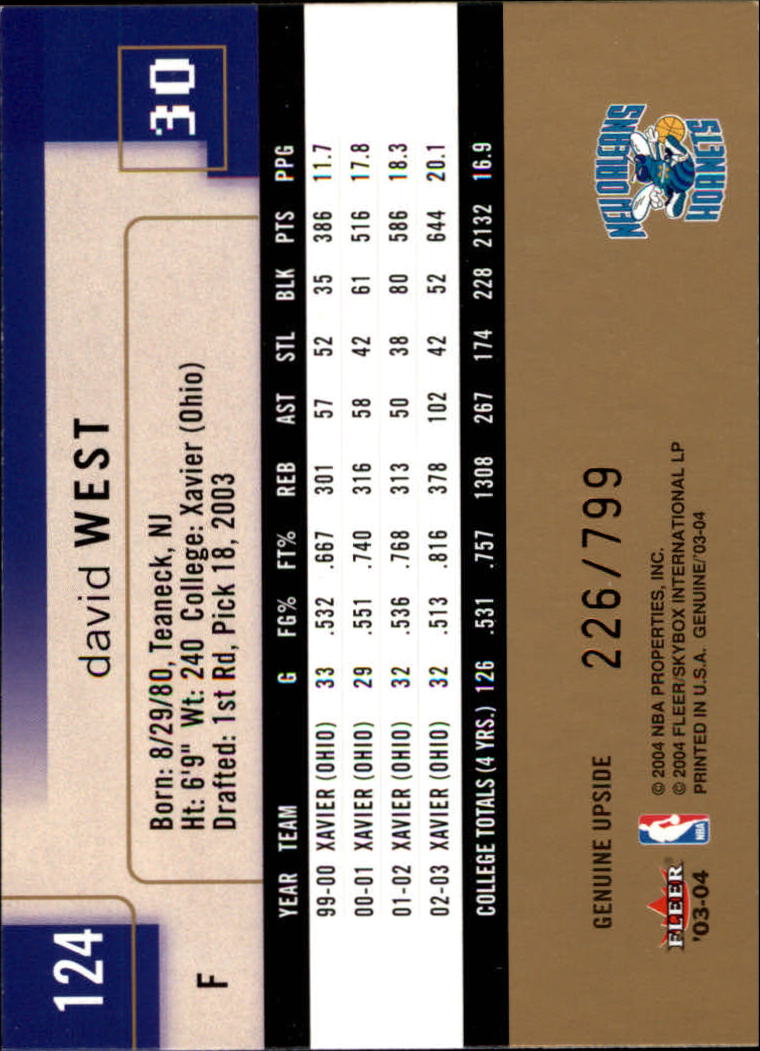 2003/2004 Genuine Insider (Fleer) Basketball - Picture 207 of 216