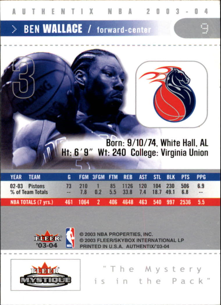2003/2004 Authentix (Fleer) Basketball - Picture 19 of 319