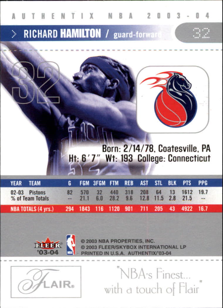 2003/2004 Authentix (Fleer) Basketball - Picture 65 of 319