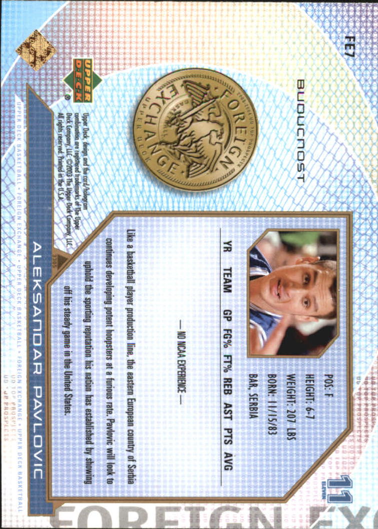 2003/2004 Top Prospects (Upper Deck) Basketball - Picture 173 of 193