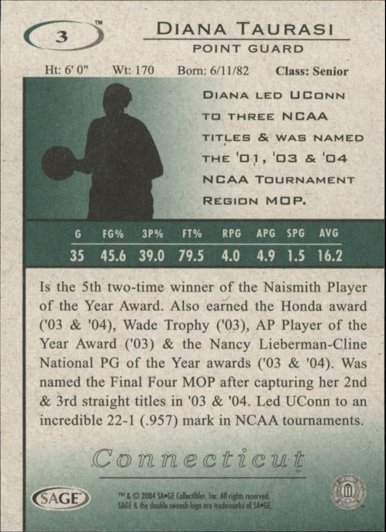 2004 Sage HIT Basketball "Main Set" Base Cards #1 to #50 - Picture 7 of 101