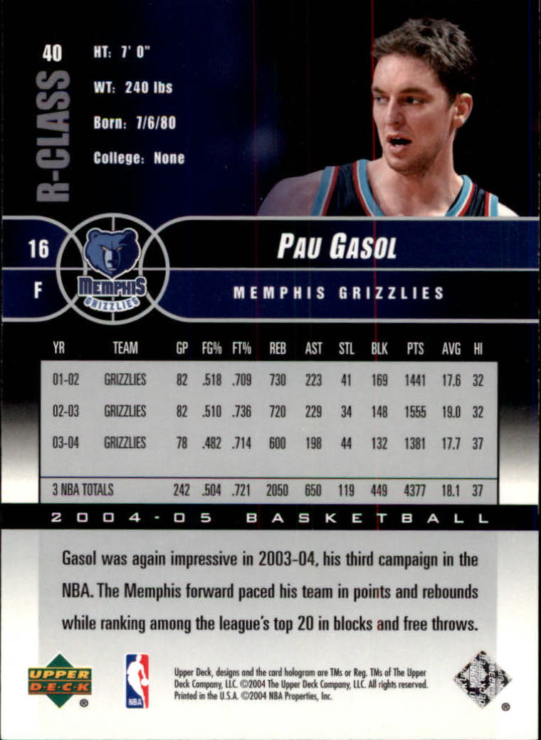 2004/2005 R-Class (Upper Deck) Basketball - Picture 63 of 215