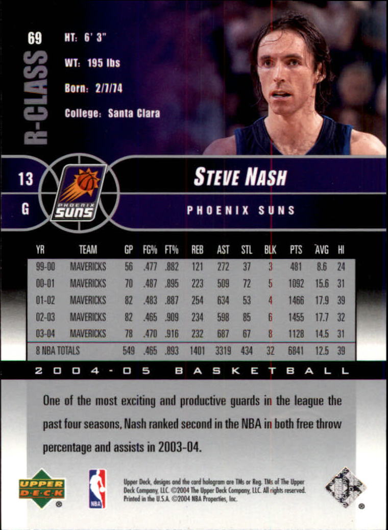 2004/2005 R-Class (Upper Deck) Basketball - Picture 107 of 215