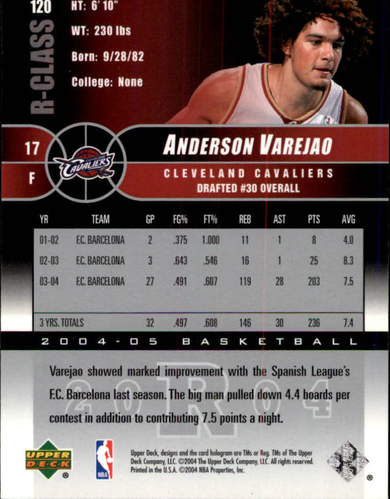 2004/2005 R-Class (Upper Deck) Basketball - Picture 193 of 215
