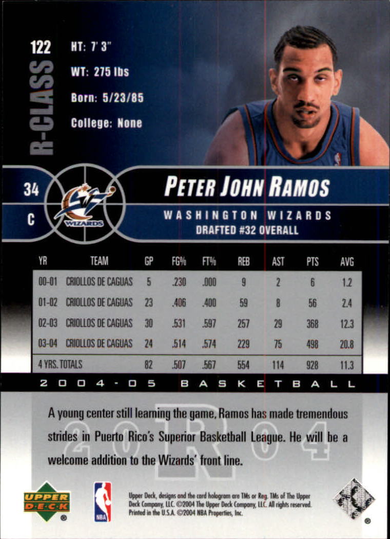 2004/2005 R-Class (Upper Deck) Basketball - Picture 195 of 215