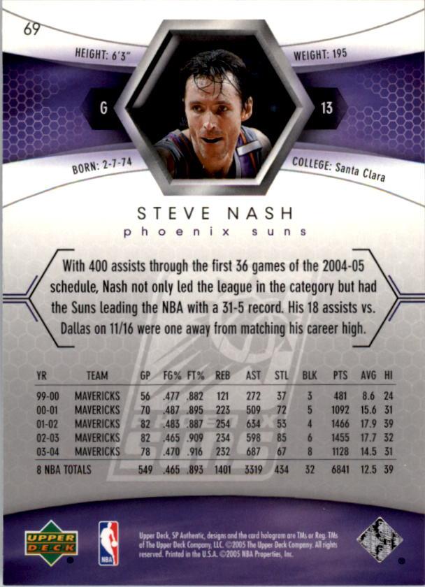 2004/2005 SP Authentic (Upper Deck) Basketball - Picture 124 of 260