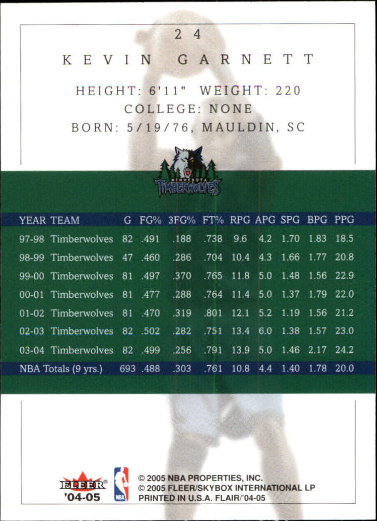 2004/2005 Flair (Fleer) Basketball Main Set Cards #1 to #88 - Picture 35 of 97