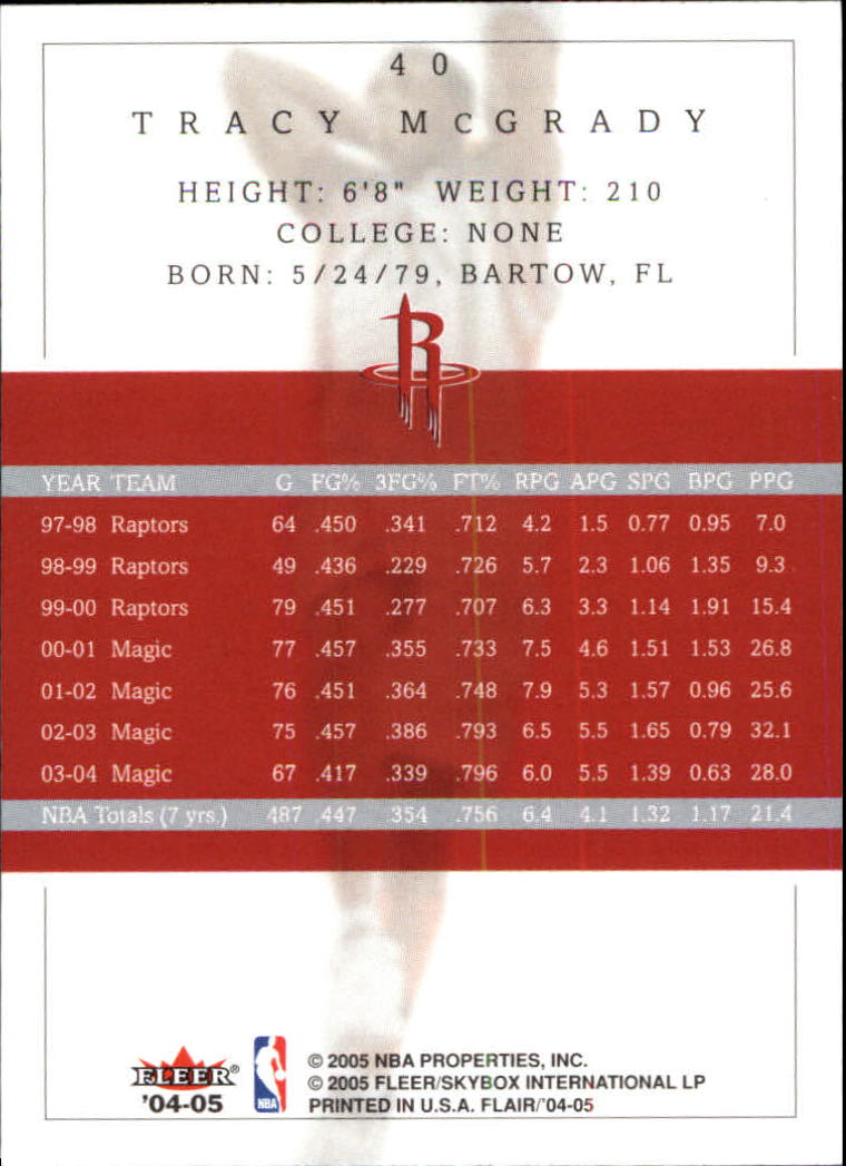 2004/2005 Flair (Fleer) Basketball Main Set Cards #1 to #88 - Picture 51 of 97