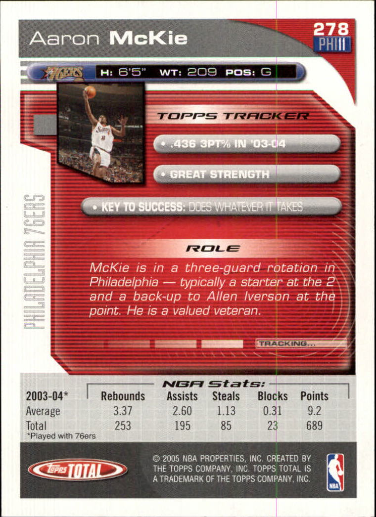 2004-05 tarjeta de baloncesto total Topps #251-440 - elige tu tarjeta - Imagen 45 de 367