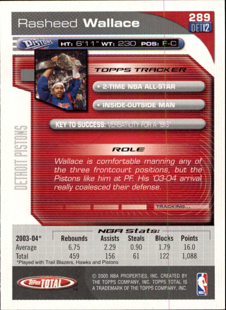 2004-05 tarjeta de baloncesto total Topps #251-440 - elige tu tarjeta - Imagen 67 de 367