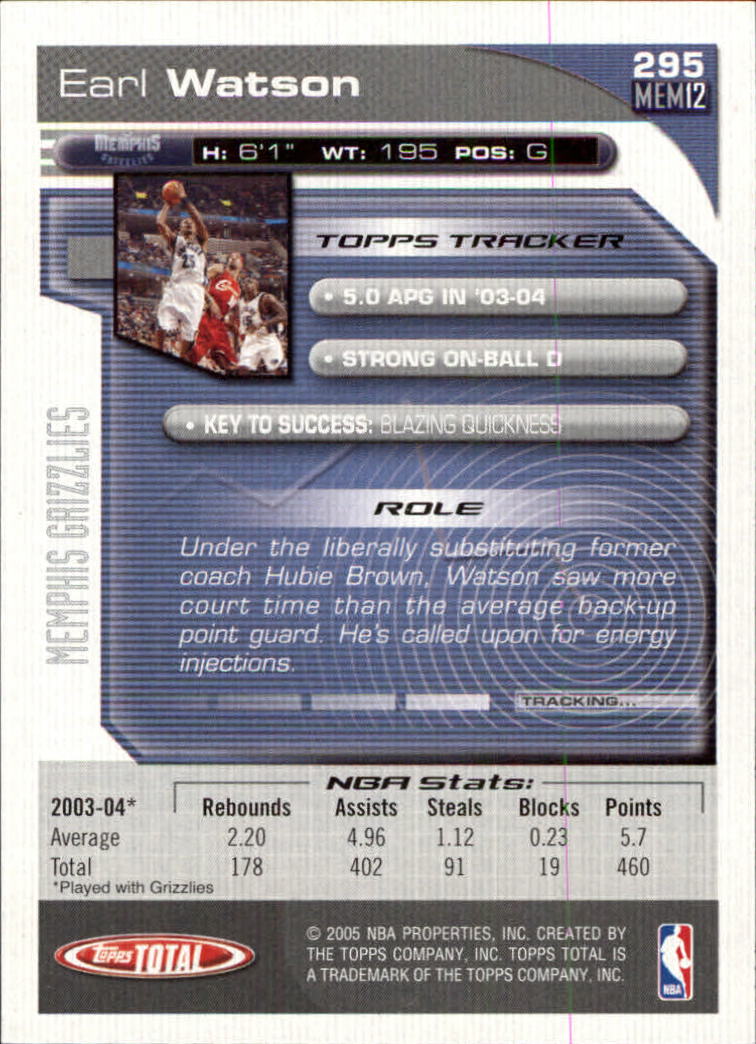 2004-05 tarjeta de baloncesto total Topps #251-440 - elige tu tarjeta - Imagen 79 de 367