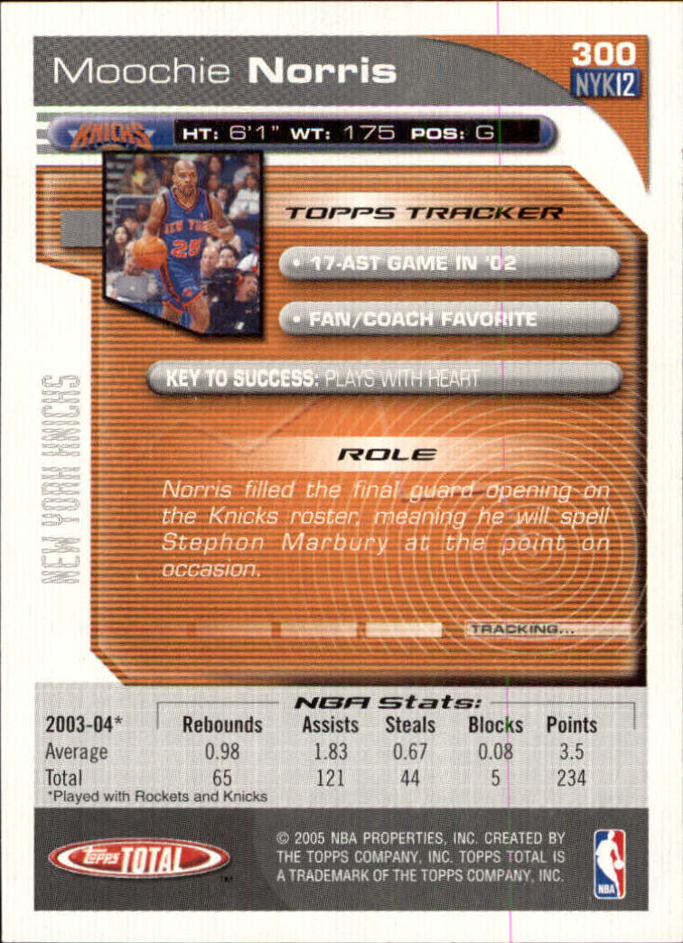 2004-05 tarjeta de baloncesto total Topps #251-440 - elige tu tarjeta - Imagen 89 de 367