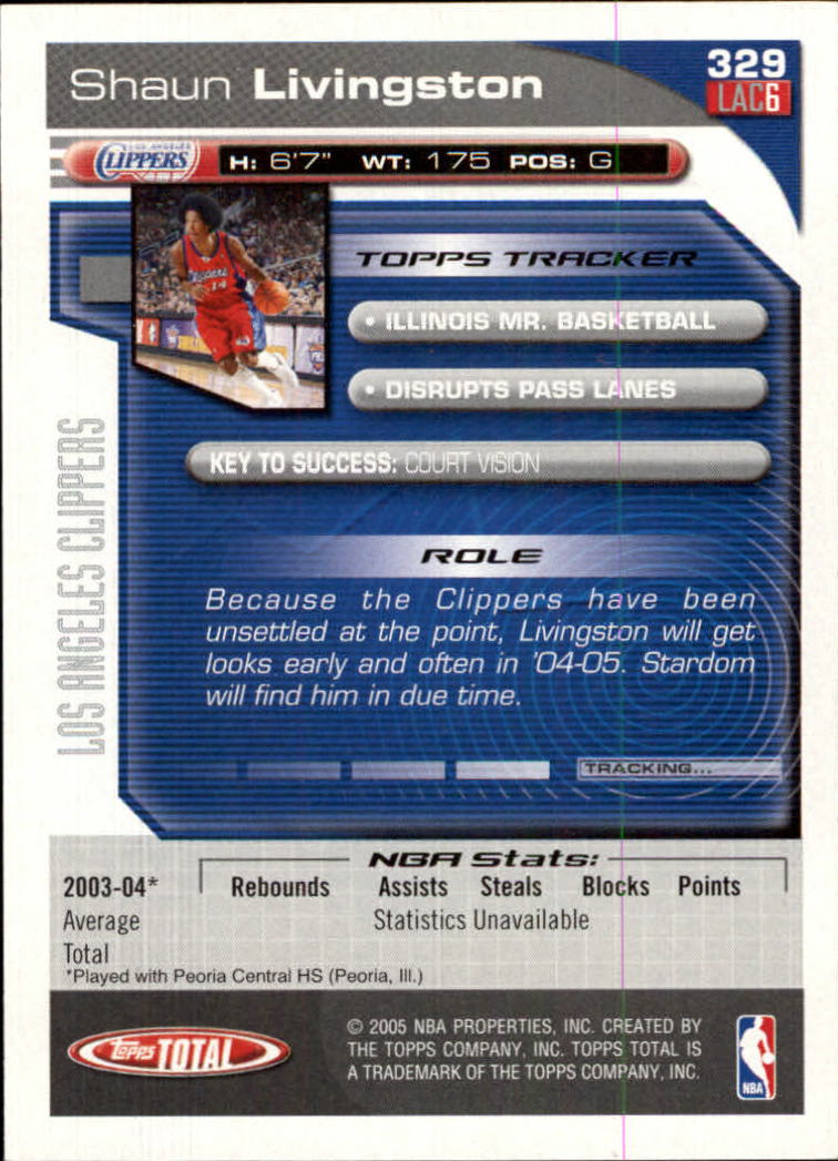 2004-05 tarjeta de baloncesto total Topps #251-440 - elige tu tarjeta - Imagen 147 de 367