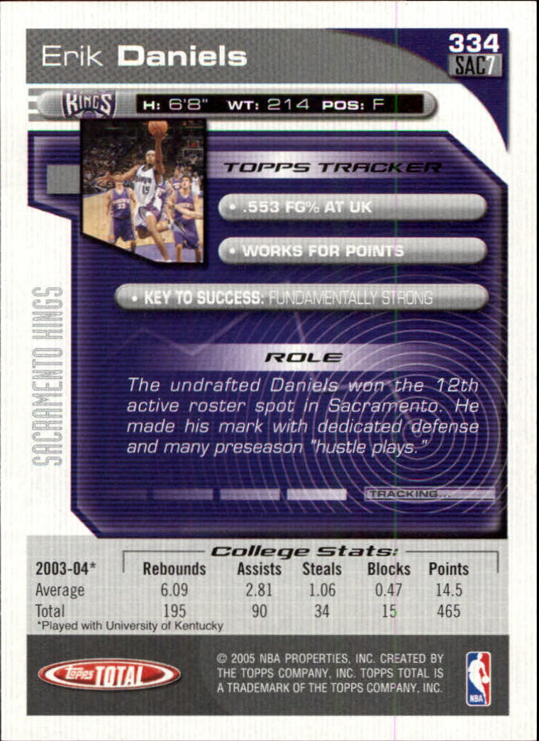 2004-05 tarjeta de baloncesto total Topps #251-440 - elige tu tarjeta - Imagen 157 de 367