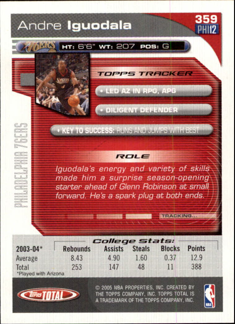 2004-05 tarjeta de baloncesto total Topps #251-440 - elige tu tarjeta - Imagen 207 de 367