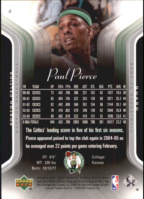 Baloncesto 2004/2005 Ultimate Collection (cubierta superior) - Imagen 9 de 159