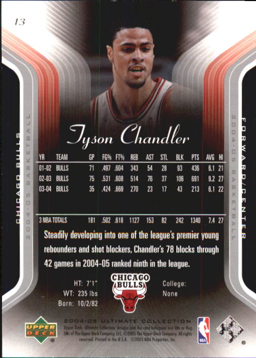 Baloncesto 2004/2005 Ultimate Collection (cubierta superior) - Imagen 17 de 159