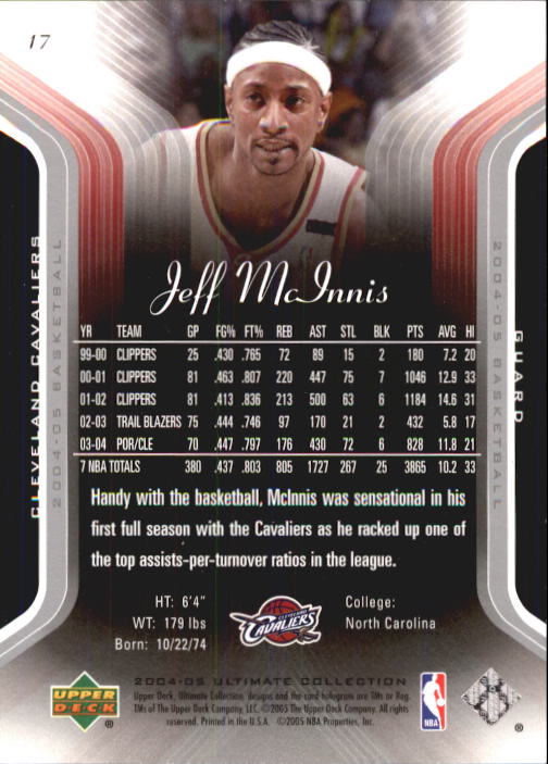 Baloncesto 2004/2005 Ultimate Collection (cubierta superior) - Imagen 21 de 159