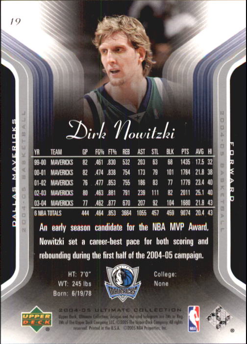 Baloncesto 2004/2005 Ultimate Collection (cubierta superior) - Imagen 23 de 159