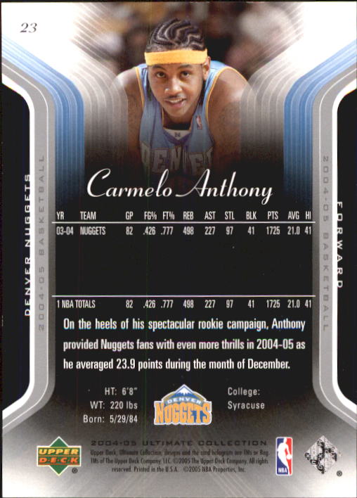 Baloncesto 2004/2005 Ultimate Collection (cubierta superior) - Imagen 27 de 159