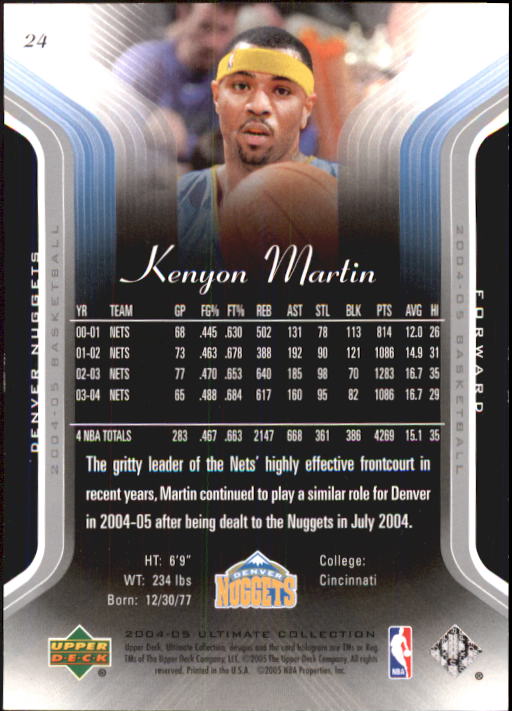 Baloncesto 2004/2005 Ultimate Collection (cubierta superior) - Imagen 29 de 159
