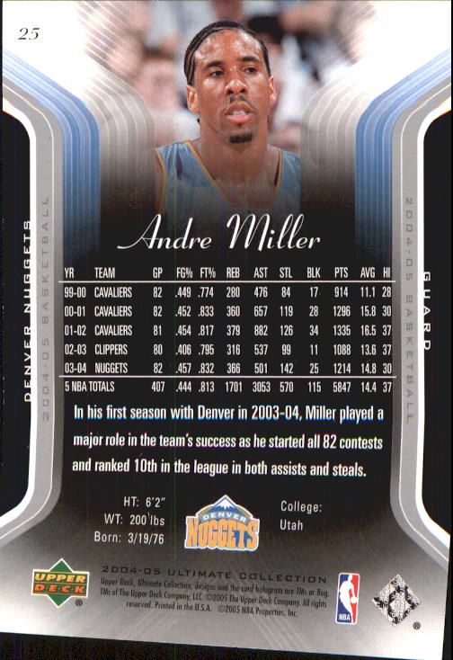 Baloncesto 2004/2005 Ultimate Collection (cubierta superior) - Imagen 31 de 159