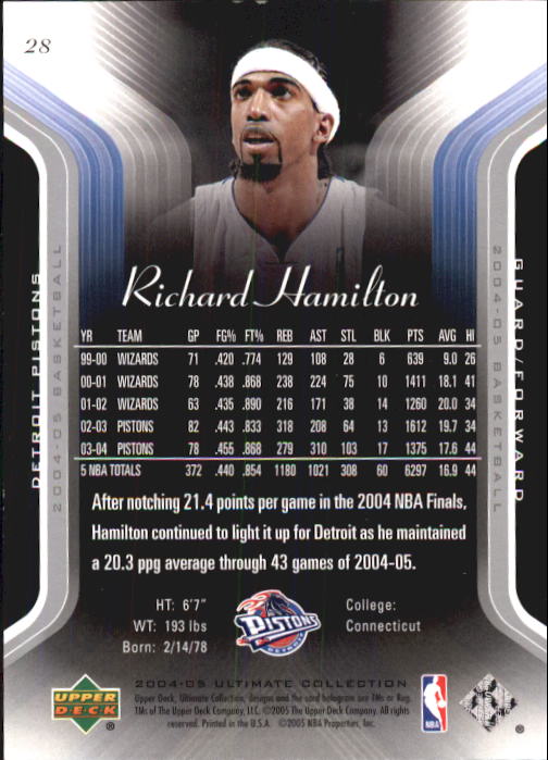Baloncesto 2004/2005 Ultimate Collection (cubierta superior) - Imagen 35 de 159