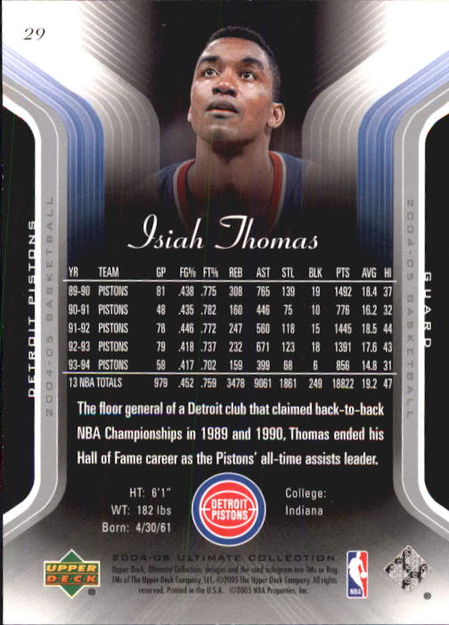 Baloncesto 2004/2005 Ultimate Collection (cubierta superior) - Imagen 37 de 159