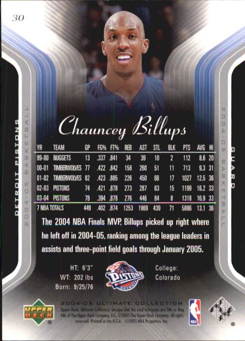 Baloncesto 2004/2005 Ultimate Collection (cubierta superior) - Imagen 39 de 159