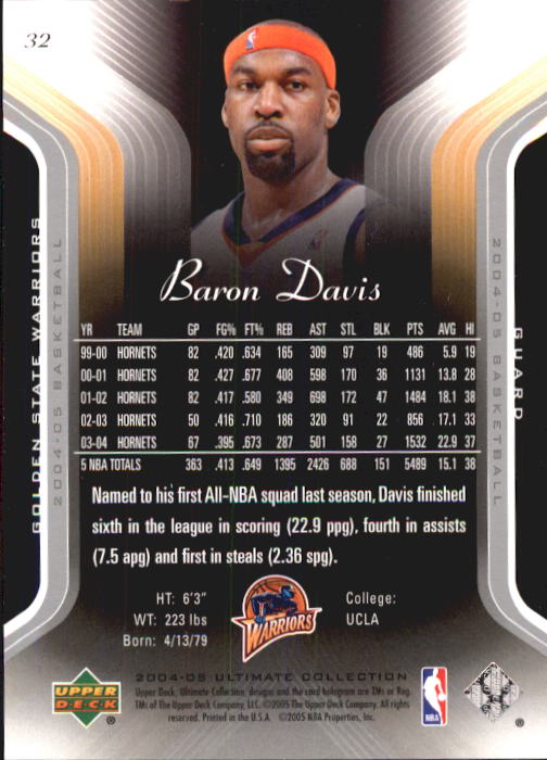 Baloncesto 2004/2005 Ultimate Collection (cubierta superior) - Imagen 41 de 159