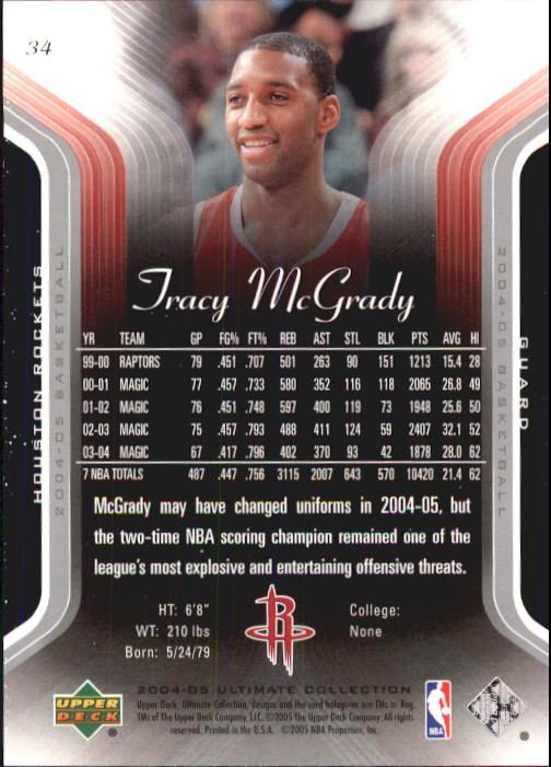 Baloncesto 2004/2005 Ultimate Collection (cubierta superior) - Imagen 45 de 159