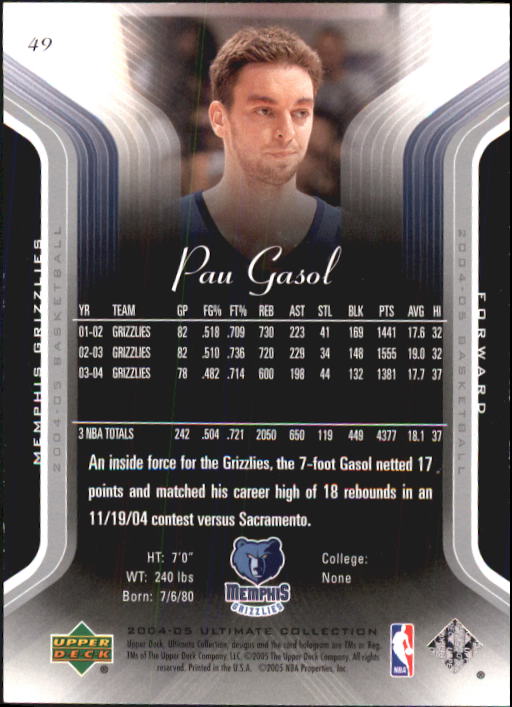 Baloncesto 2004/2005 Ultimate Collection (cubierta superior) - Imagen 53 de 159