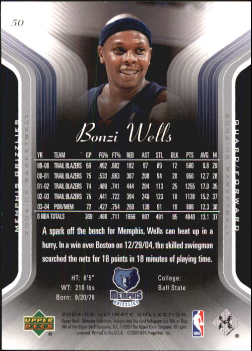 Baloncesto 2004/2005 Ultimate Collection (cubierta superior) - Imagen 55 de 159