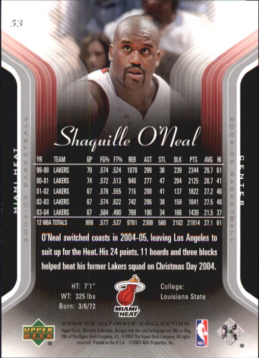 Baloncesto 2004/2005 Ultimate Collection (cubierta superior) - Imagen 57 de 159