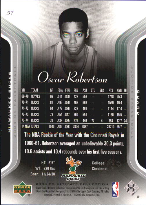 Baloncesto 2004/2005 Ultimate Collection (cubierta superior) - Imagen 59 de 159