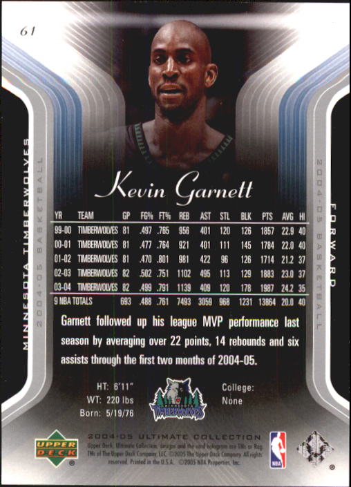Baloncesto 2004/2005 Ultimate Collection (cubierta superior) - Imagen 63 de 159