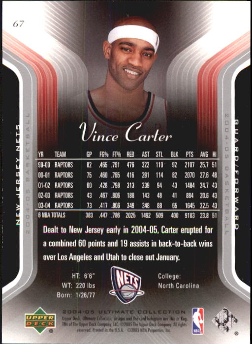 Baloncesto 2004/2005 Ultimate Collection (cubierta superior) - Imagen 67 de 159