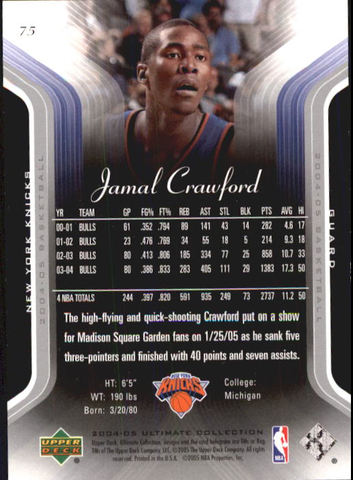 Baloncesto 2004/2005 Ultimate Collection (cubierta superior) - Imagen 77 de 159